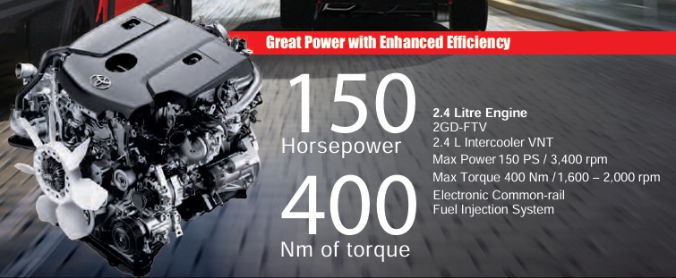 Engine Specifications